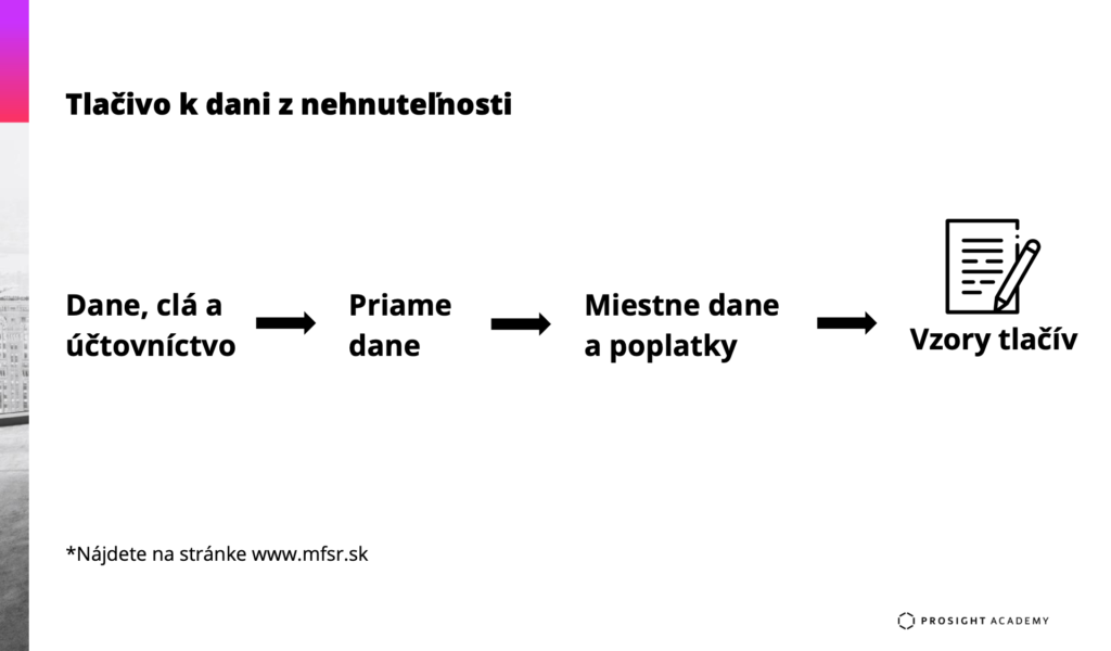 Obrázok č. 1: Postup, ktorým sa dostanete k vzoru tlačív k dani z nehnuteľnosti